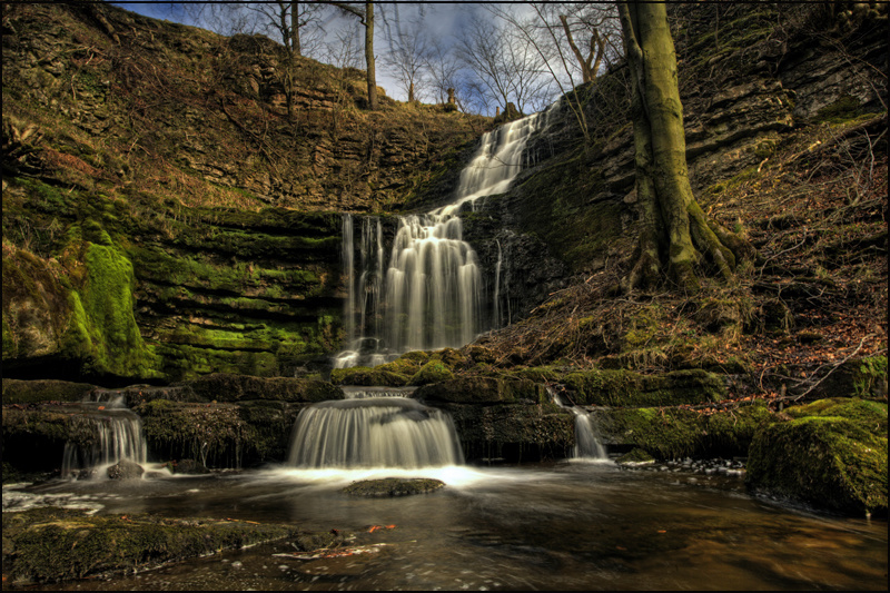 Scalebar Force - Waterfalls